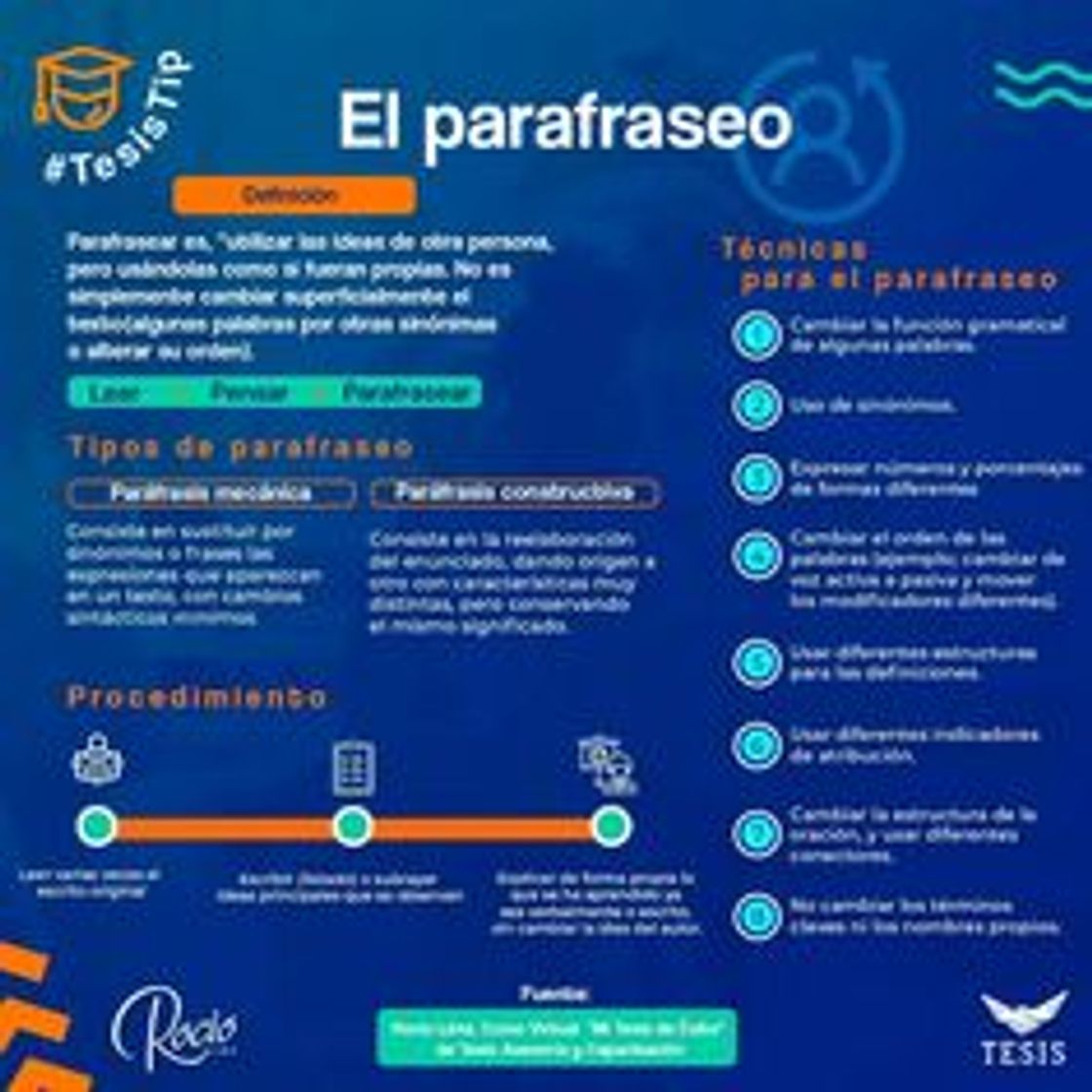 Aplicaciones Parafrasea, reescribe cualquier texto gratis. 📚💻🎓