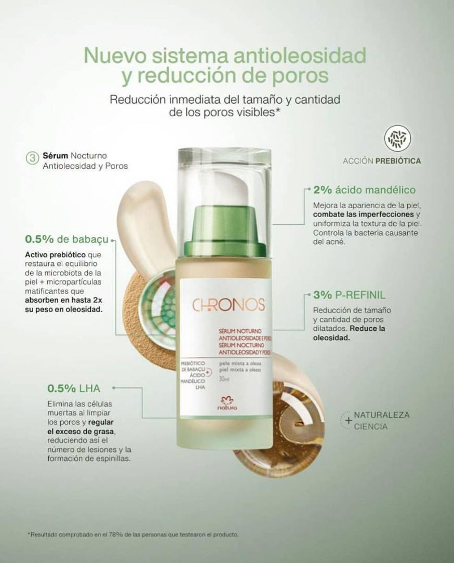 Moda Tratamiento cosmético súper concentrado