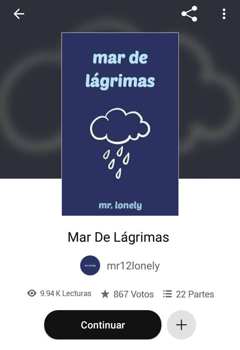 Moda Libro "Mar de Lágrimas"