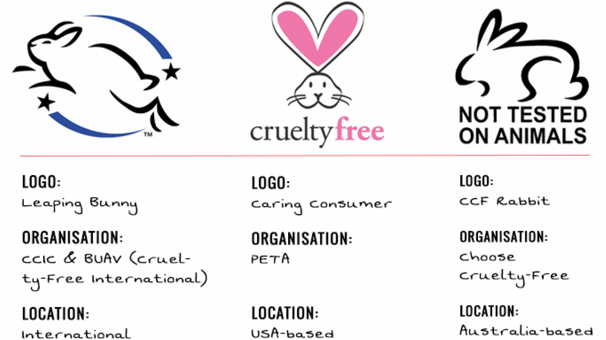 Moda Cruelty free