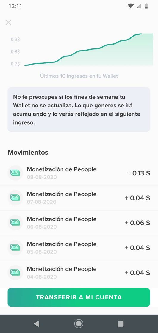 Social Vamos creciendo poco a poco gracias a todos por la ayuda!!!!