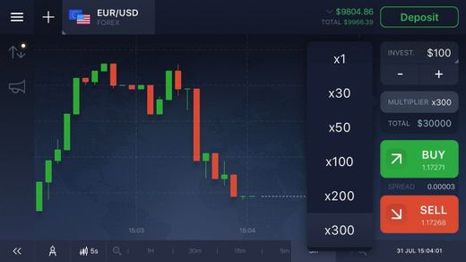 IQ Forex - FX Options Trading