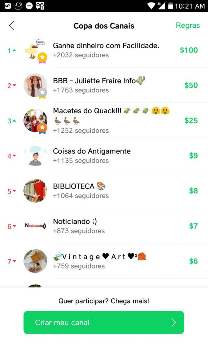 Fashion Ganhe em Dólar