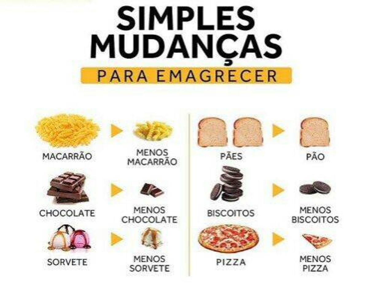 Moda Dieta