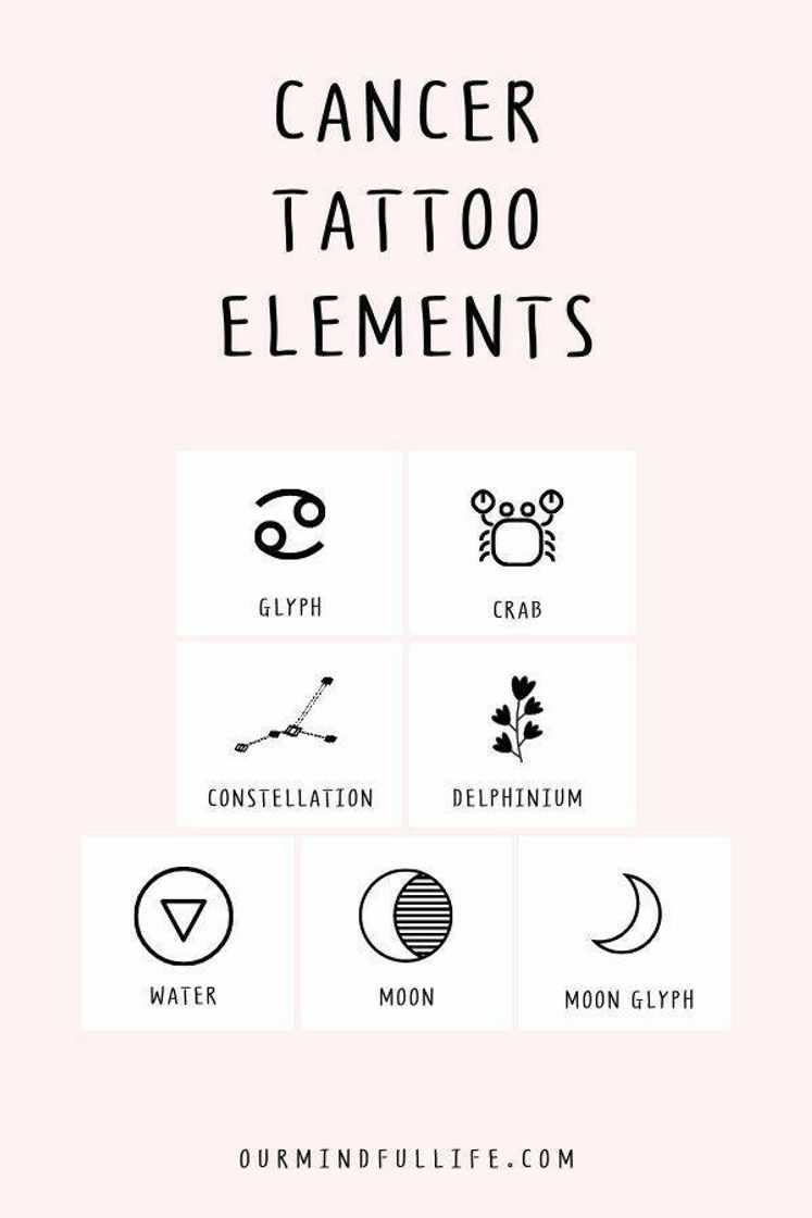 Fashion tattoo♋