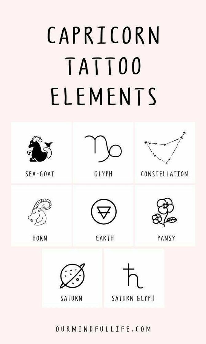 Fashion tattoo♑