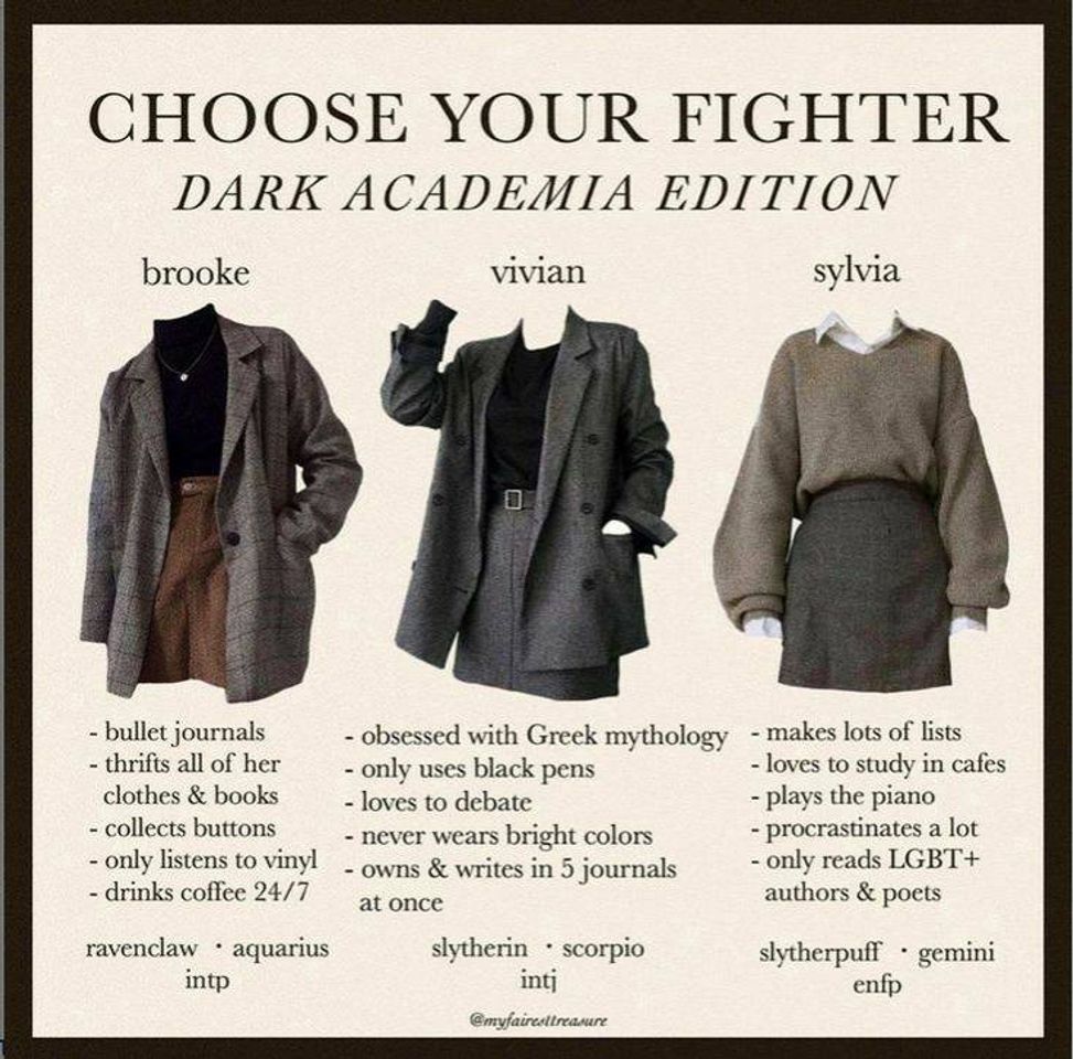 Moda Quem é você na Dark Academia?