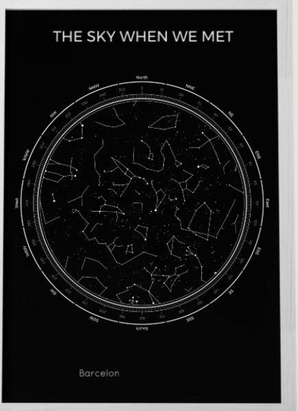 Fashion Mapa estelar 