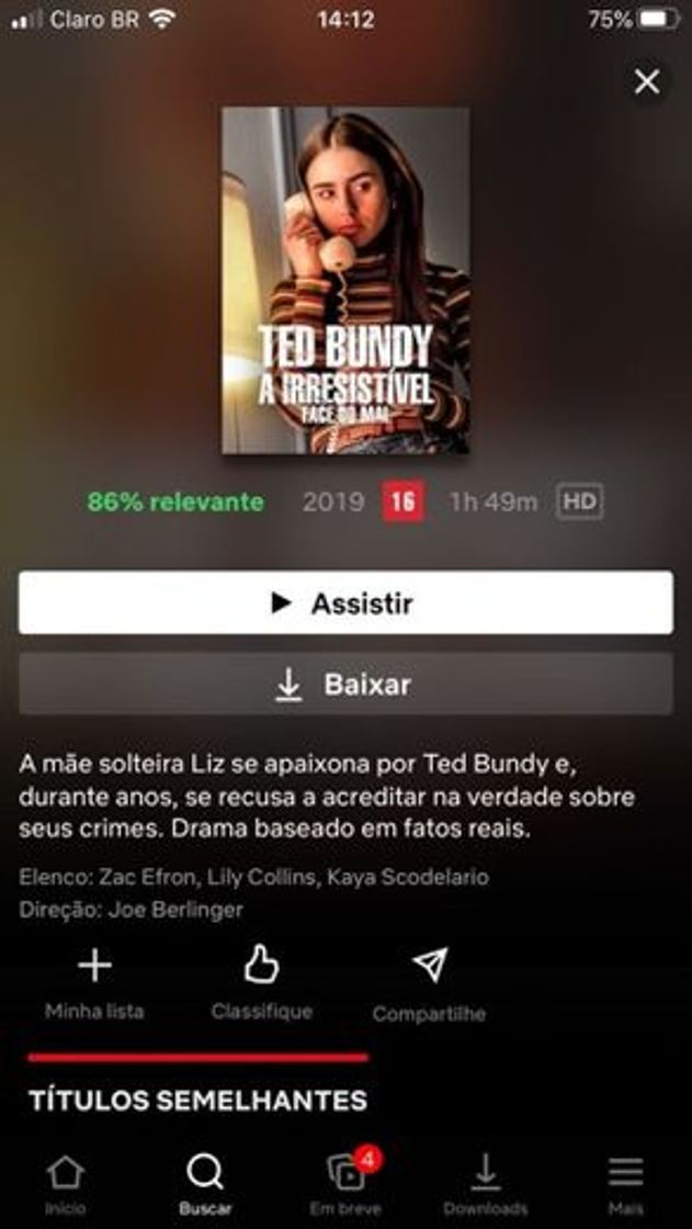 Moda Ted Bundy a irresistível face do mal 