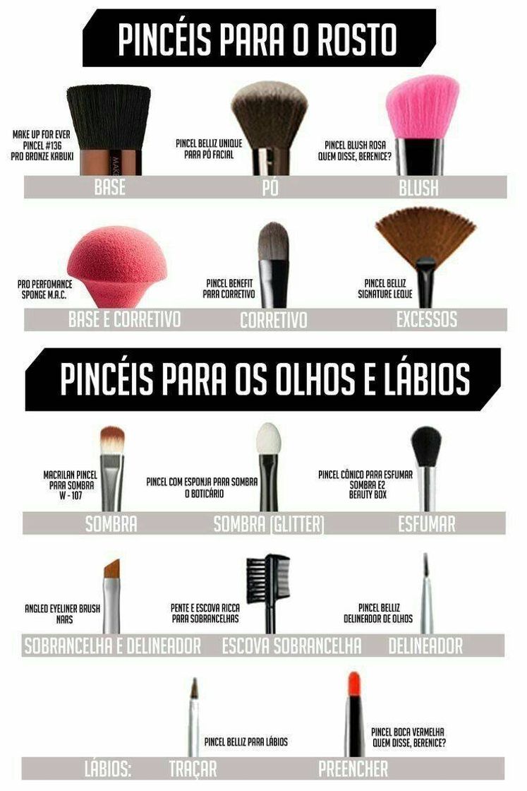 Fashion Pincéis e Suas Funções 