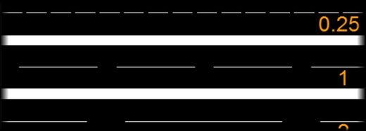 TIPOS de LINEAS Autocad