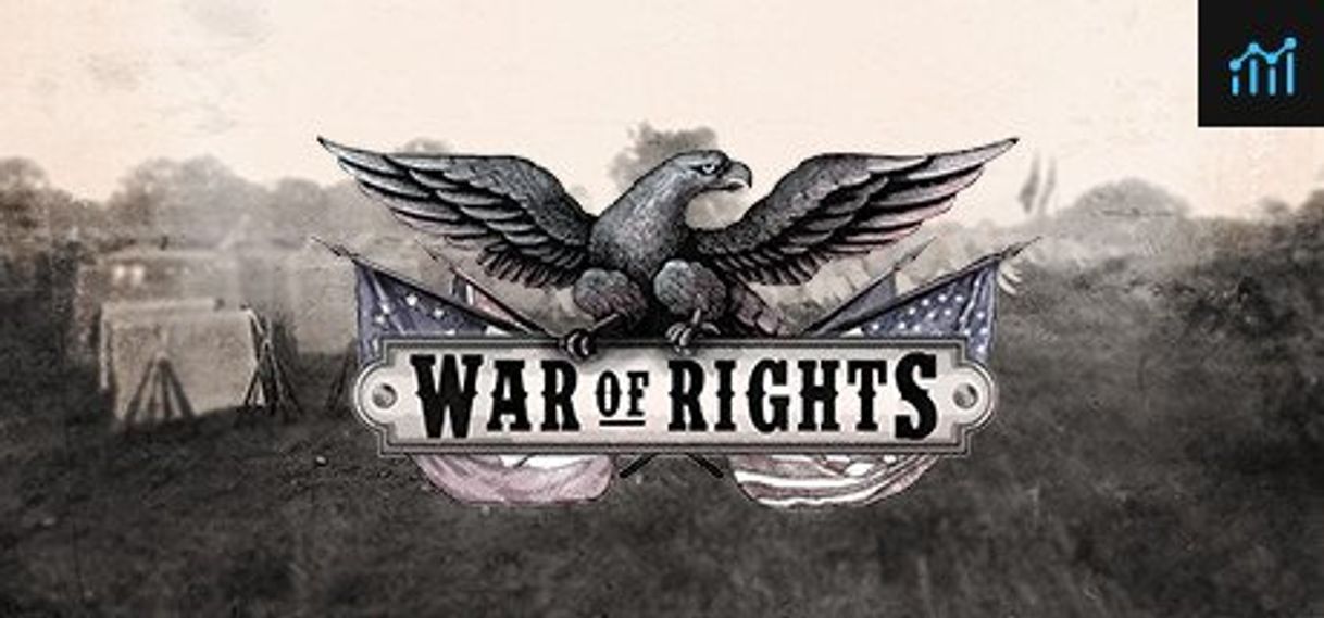 Videogames War of Rights