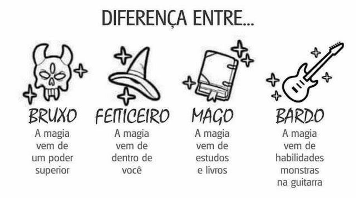 Moda Diferenças 