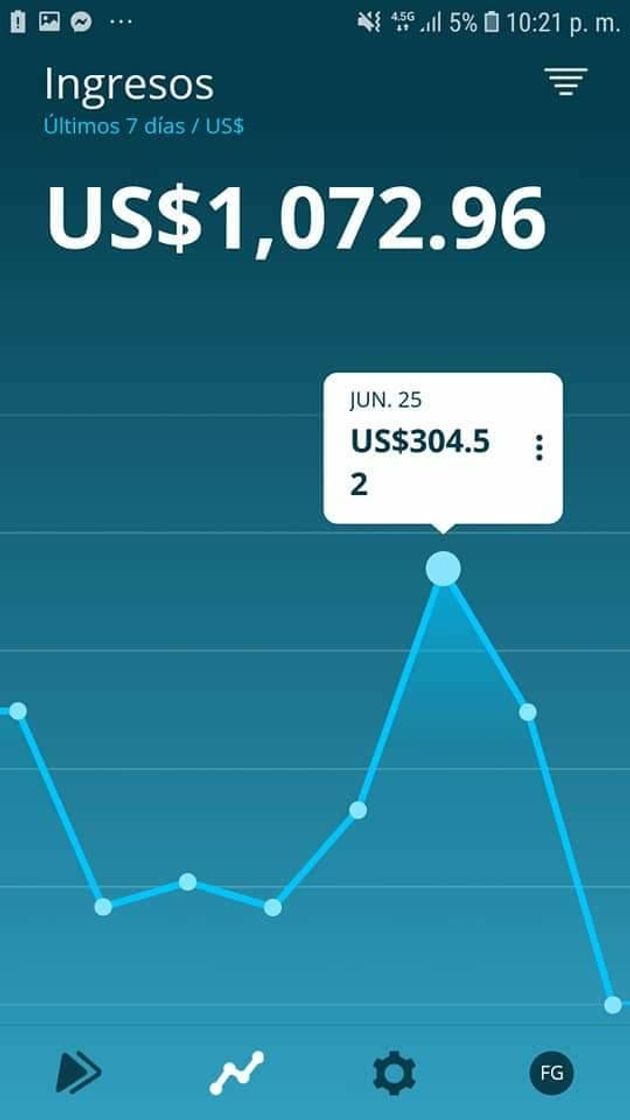 Social Marketing Digital - Home  Facebook