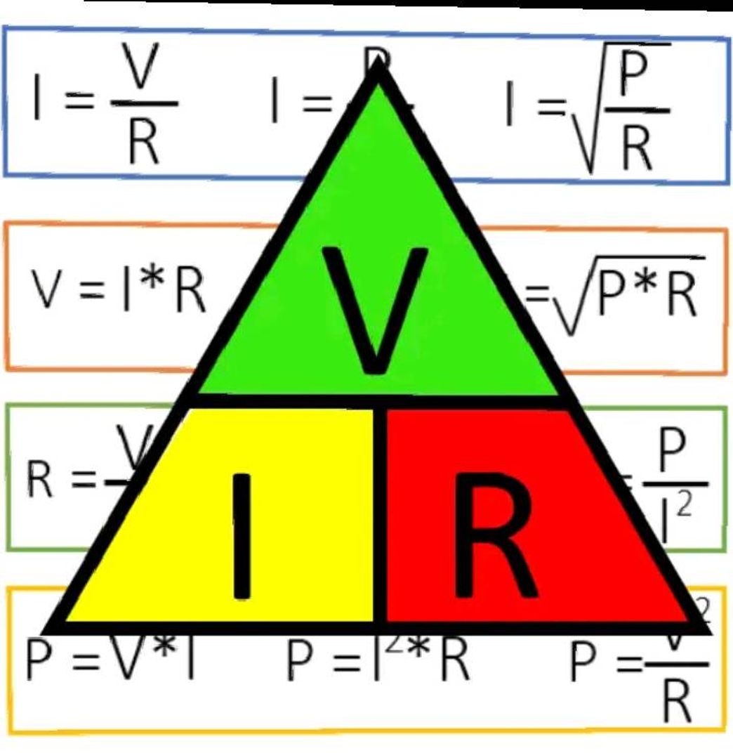 App Ley de ohm