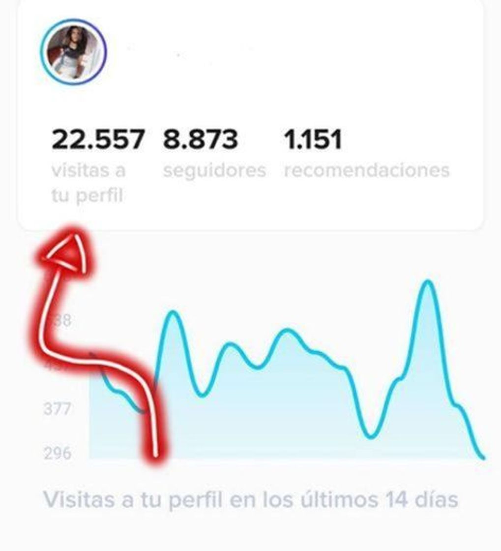 Social TEAM PEOOPLE 💙 