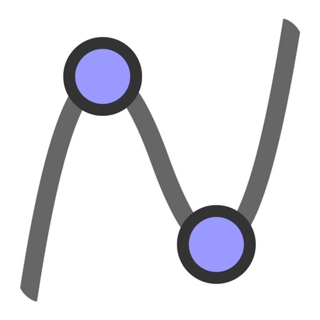 GeoGebra Graphing Calculator