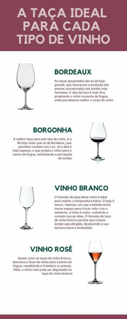 Products Vinhos♡