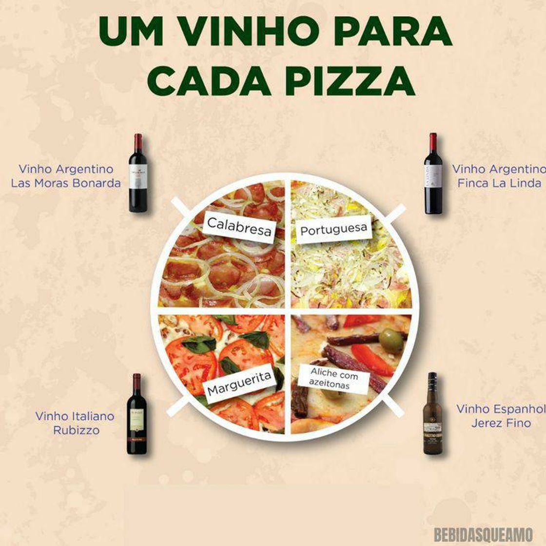 Producto Vinho