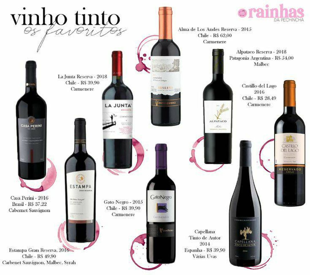 Product Vinhos