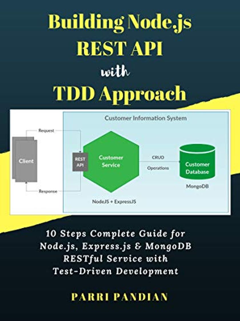 Libros Building Node.js REST API with TDD Approach: 10 Steps Complete Guide for