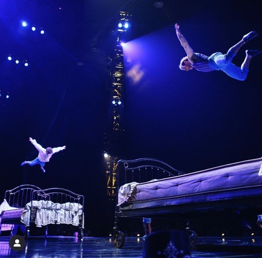 Lista de espectáculos mundiales por ciudades | Cirque du Soleil
