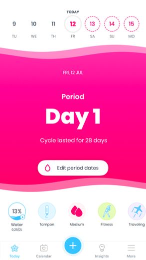 Period Tracker MIA Fem: Ovulation Calculator - Apps on Google Play