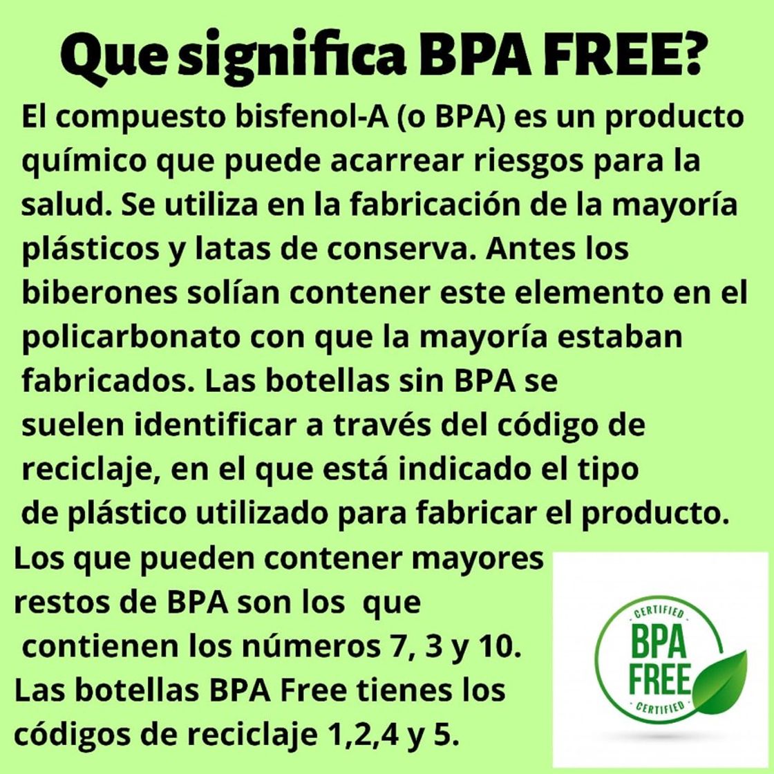 Fashion Que significa BPA FREE? 