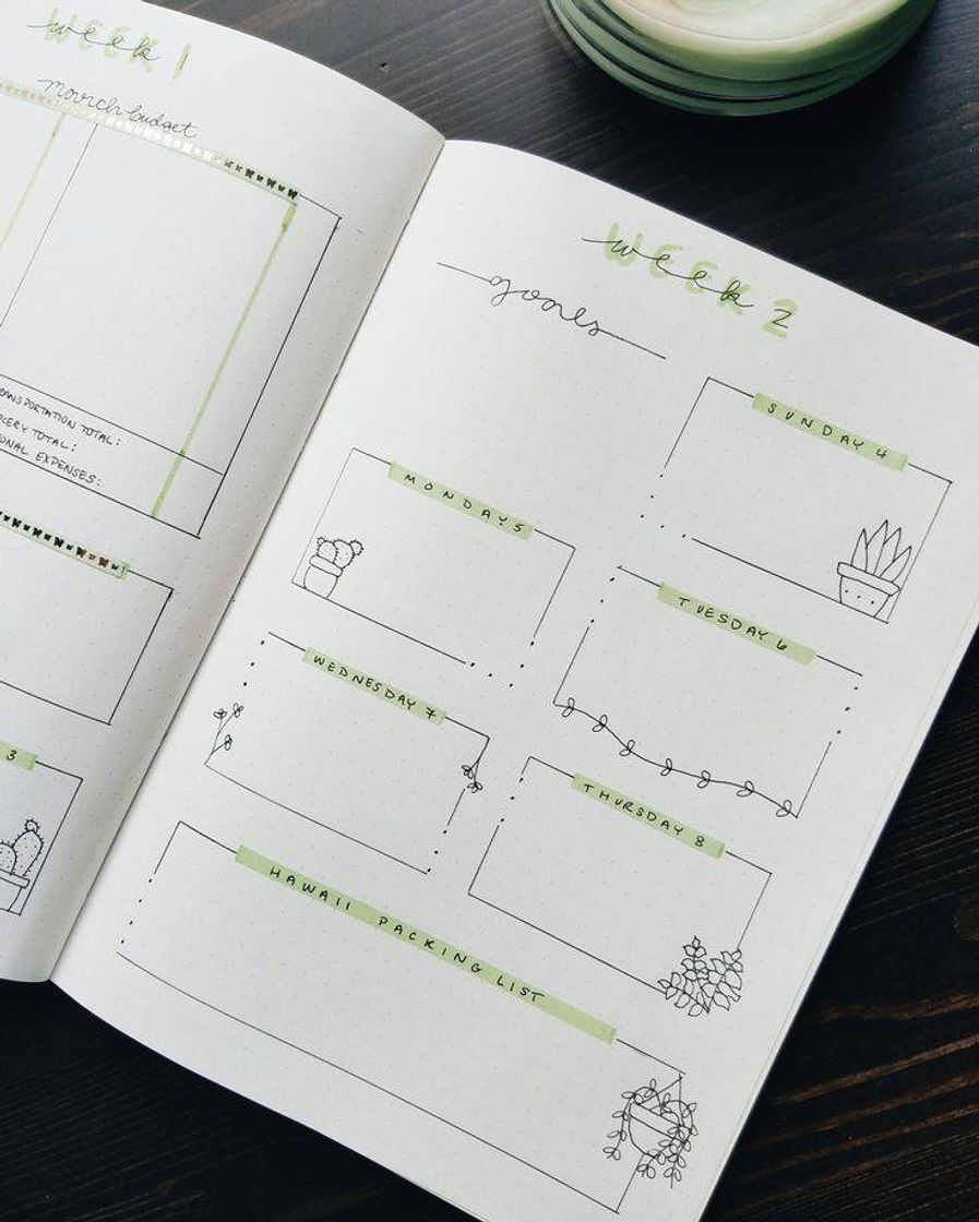 Moda Bullet journal ideas 