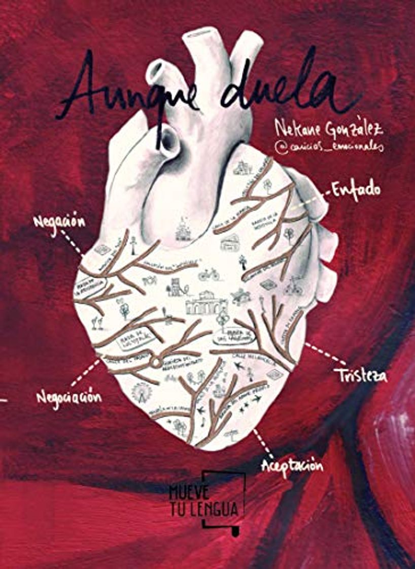 Aunque duela