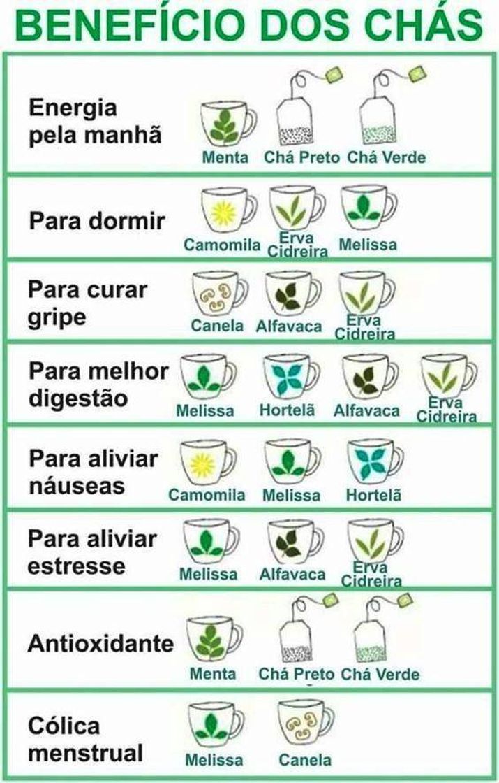 Moda Qual você precisa?