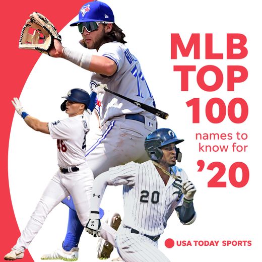 Top 100 MLB players for 2020 | MLB.com