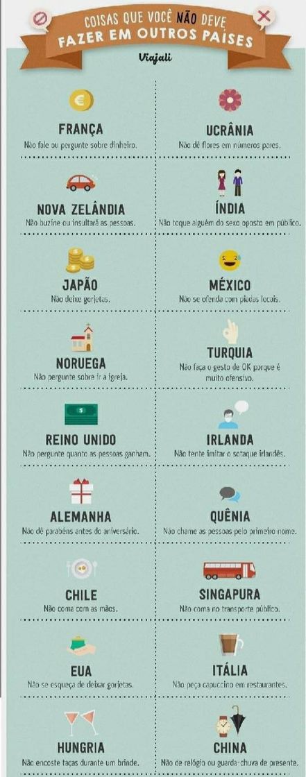 Fashion O que não fazer em outros países