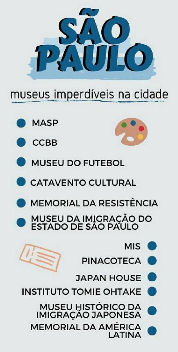 Moda Museus de São Paulo