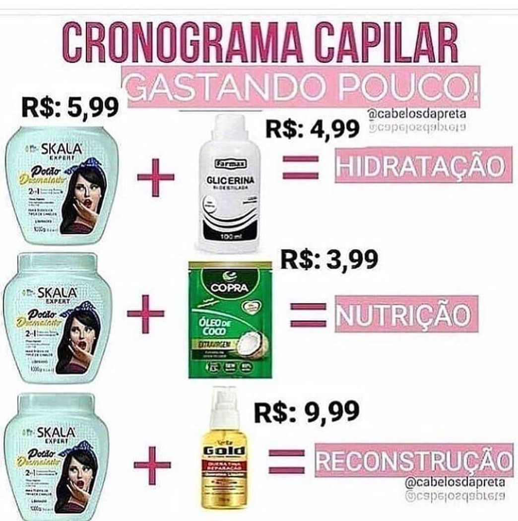 Moda Cronograma Capilar 