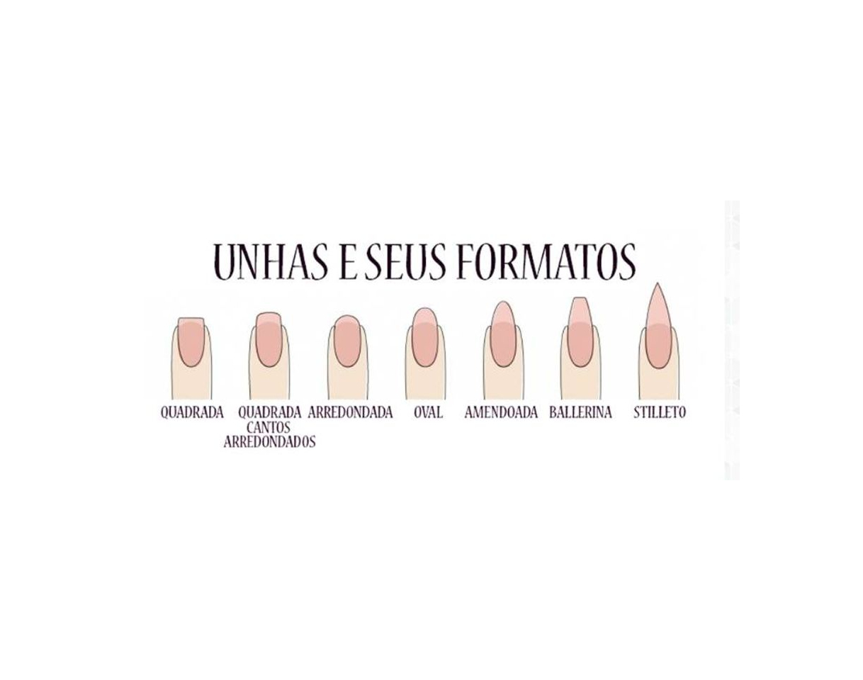 Formatos de unha
