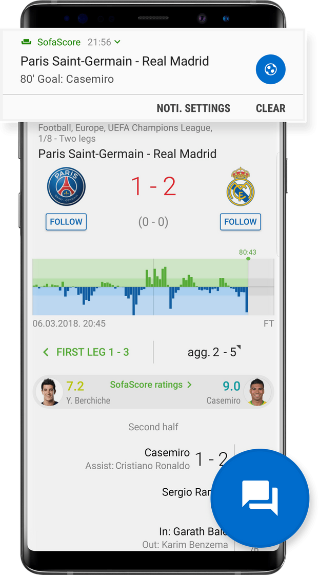 App SofaScore: Futbol en Vivo