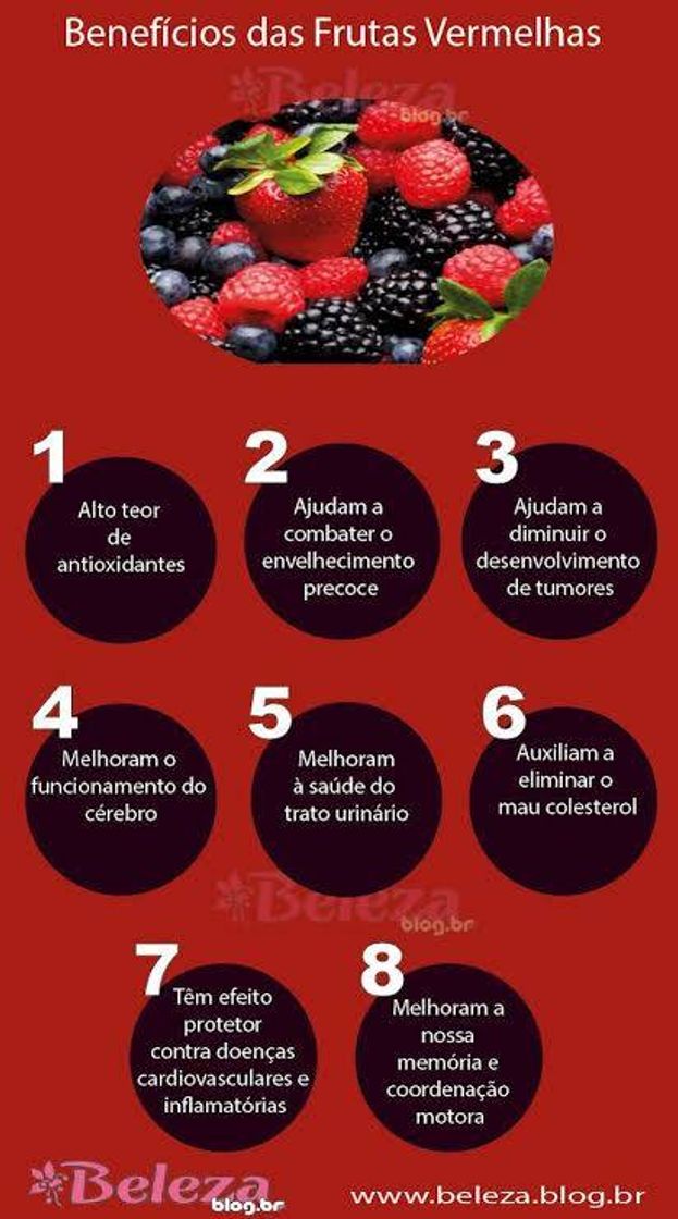 Moda Frutas vermelhas