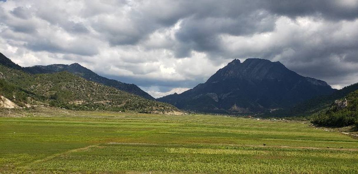 Places Laguna de Sánchez