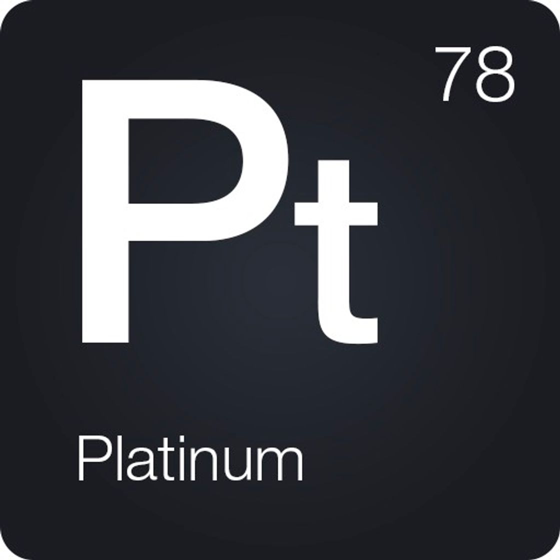 App Periodic Table 