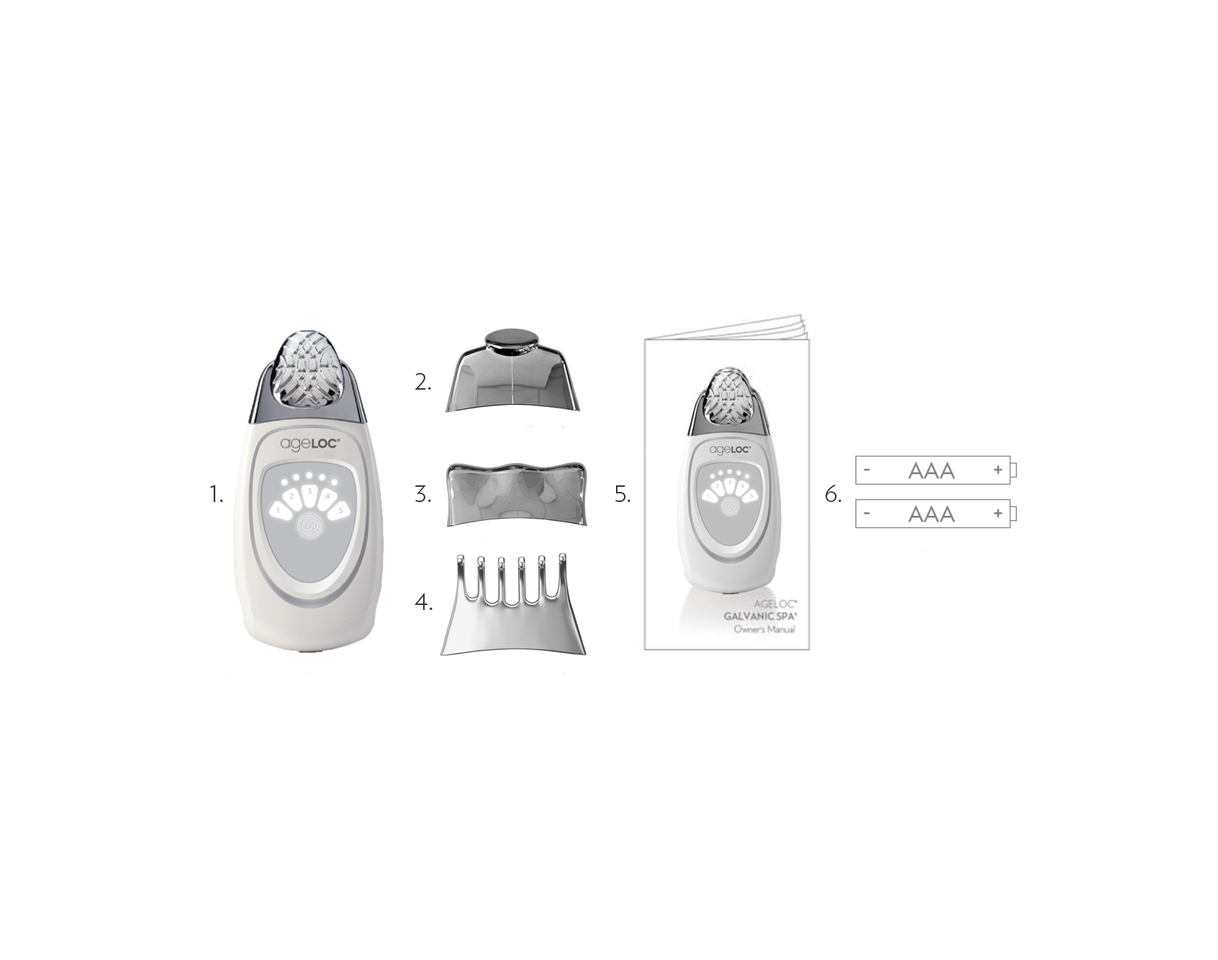 Social NU SKIN Galvanic Spa System II