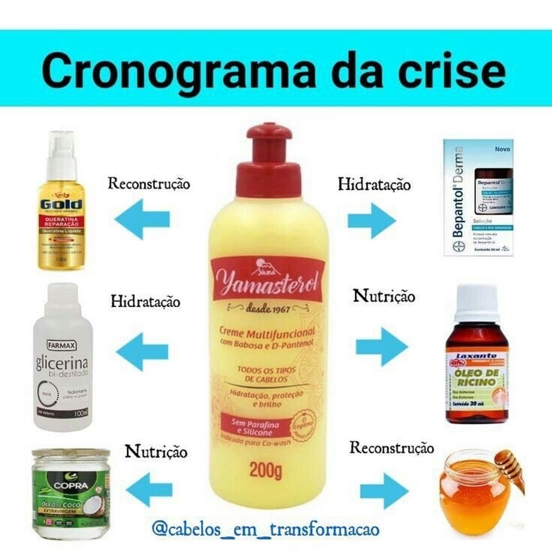 Cronograma que cabe no bolso ❤️