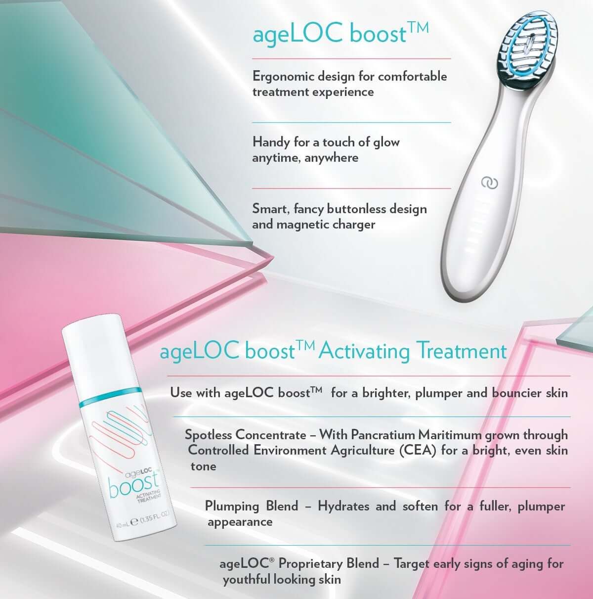 Products AgeLOC Boost