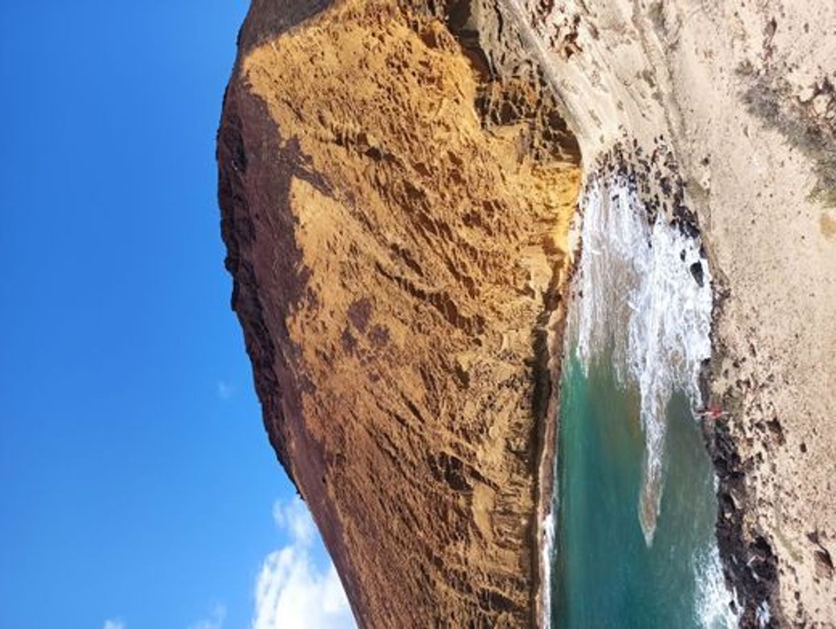 Place Lanzarote