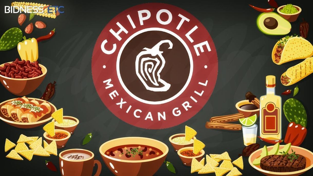 Restaurants Chipotle Mexican Grill