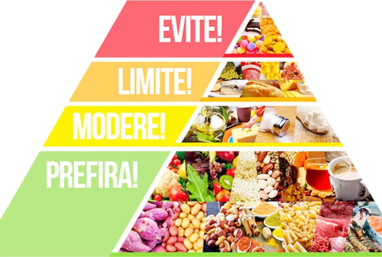 Fashion Informações importantes para sua reeducação alimentar.