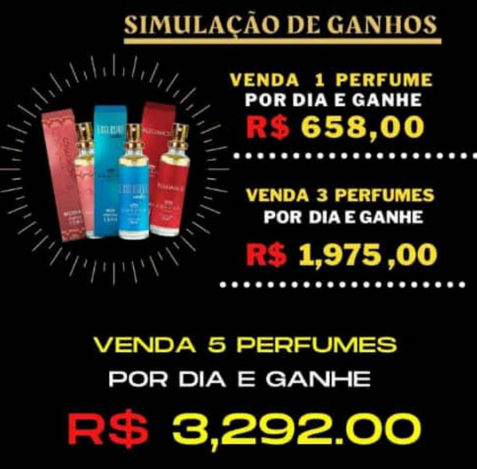 Moda Perfumes que dao lucros altos.