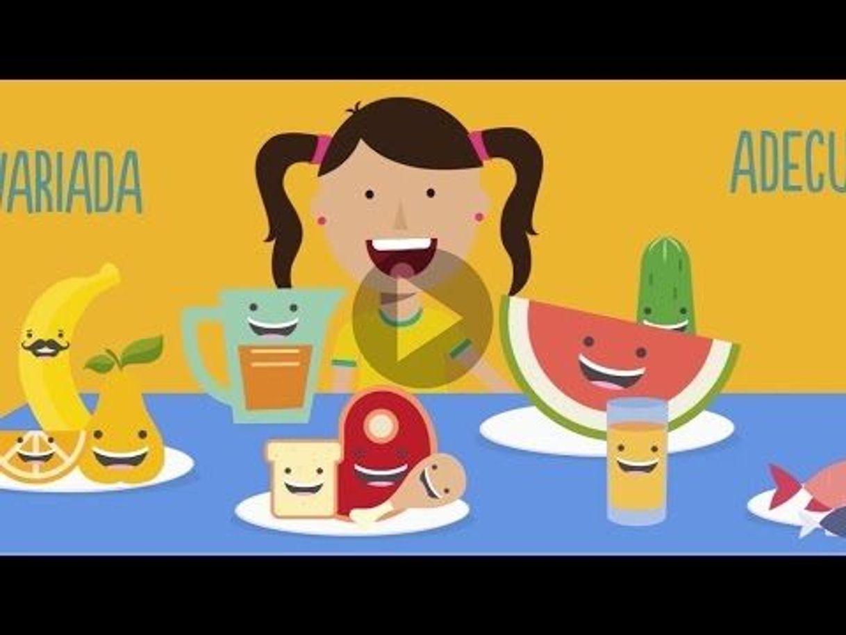 Moda ¿Por qué es importante tener una alimentación correcta? 