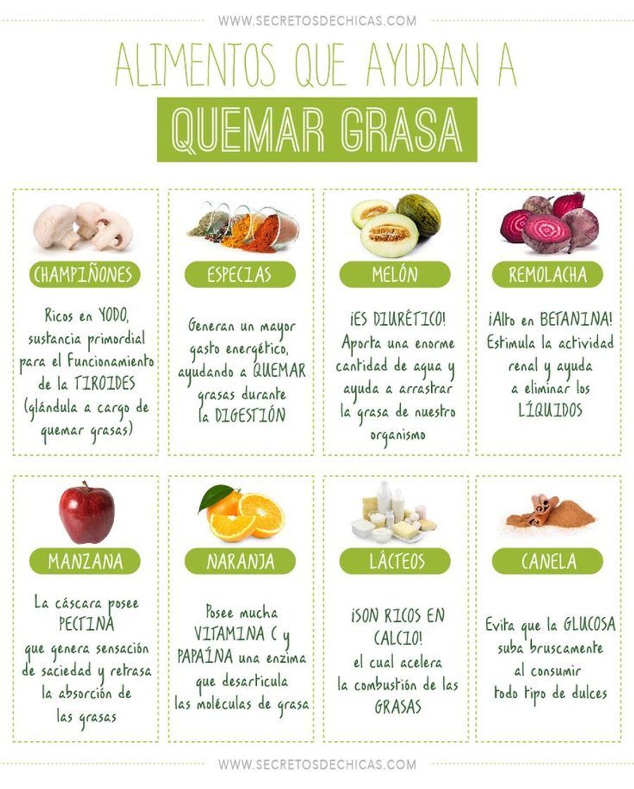 Moda Que comer para eliminar grasa