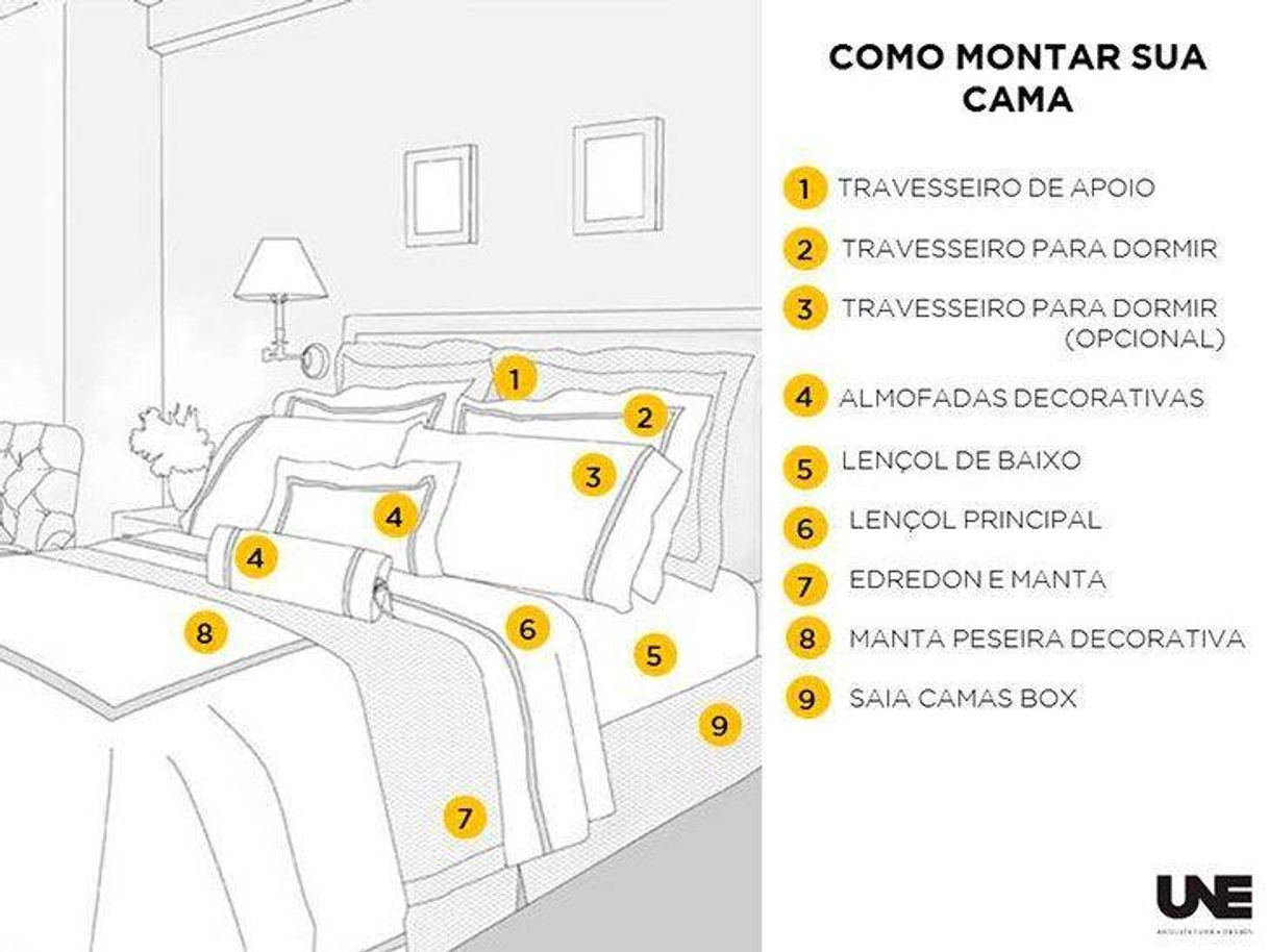 Social Dicas de decoração de quartos